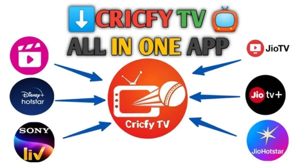 Introduction to cricfy APK on Google India Market
