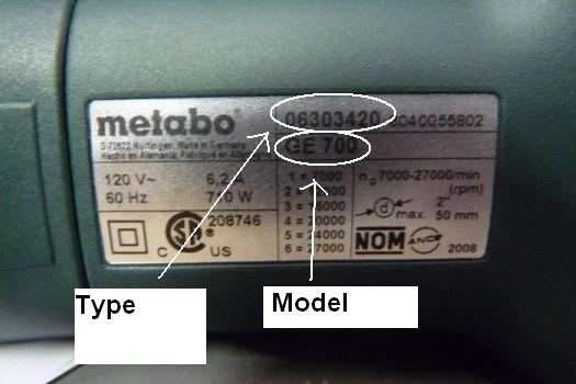 Metabo Name Plate